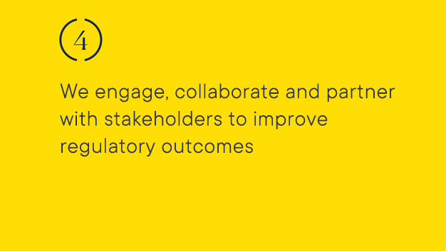 Graphic displaying: We engage, collaborate and partner with stakeholders to improve regulatory outcomes