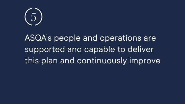 Strategic deliverable 5. ASQA’s people and operations are supported and capable to deliver this plan and continuously improve